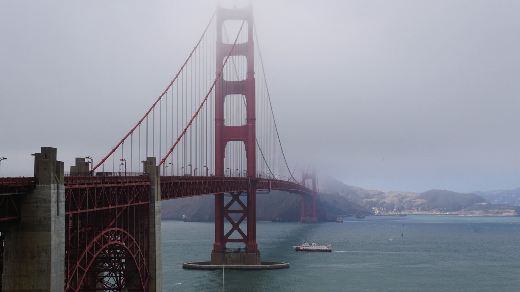 Golden Gate Bridge