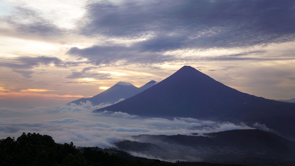 Guatemala, Vulkane