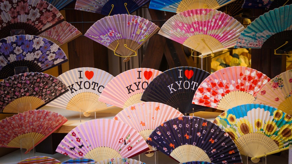 Fächer, Kyoto